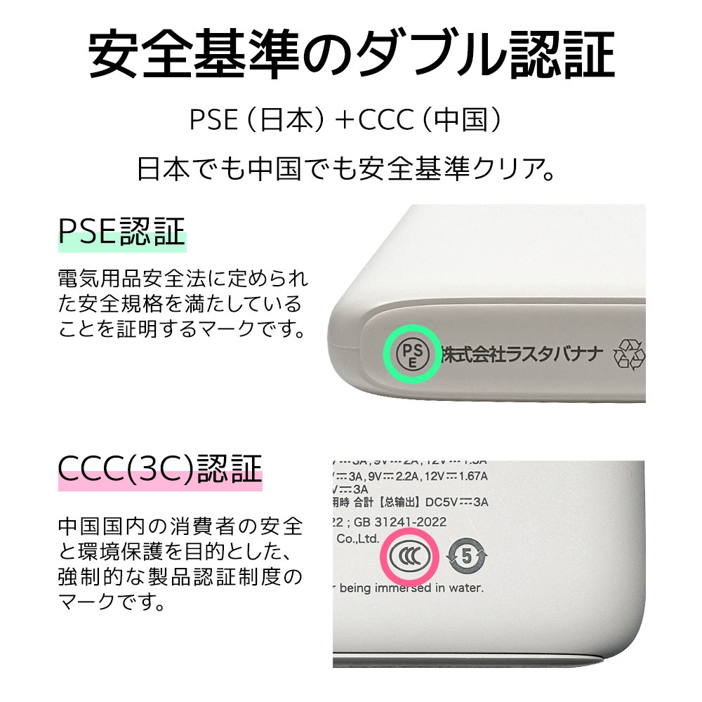 CCCǧ�� 3Cǧ�� ����б� ��� ���3Cǧ�� ��Х���Хåƥ꡼ 10000mAh 3�ݡ��� USB Type-C PD 20W Type-A 15W ������ ���ӻ��� ���㥳���륰�졼 iPhone ���ޥ� iPad ���֥�å� R3CLI100C20W05CGRY �饹���Хʥ�