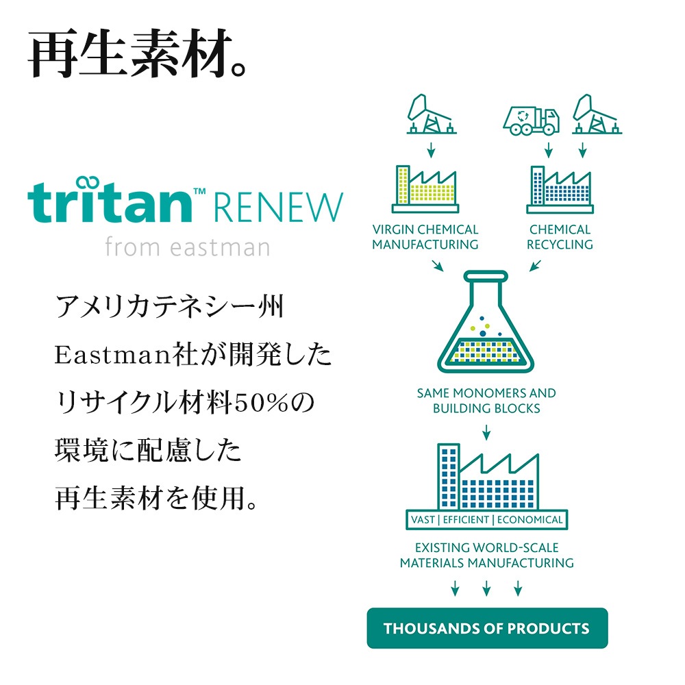 iPhone14 Pro  С ϡɥ ȥ饤 RENEW ꥢ Ʃ ȥåץۡ 磻쥹б ե14ץ ޥۥ 7166IP261PTR 饹Хʥ