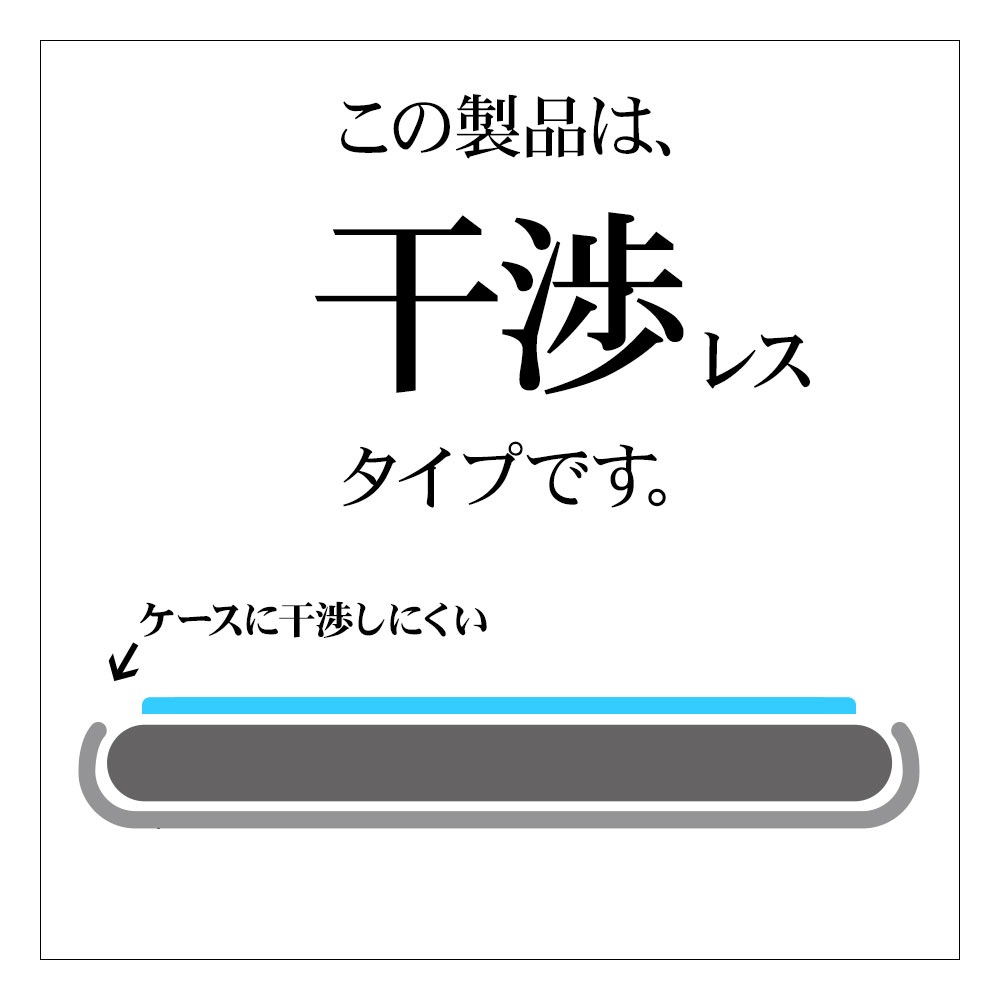 iPhone14 13 Pro 13 ���饹�ե���� ʿ���ݸ� �֥롼�饤�ȥ��å� ����� ��Ʃ�� ���ꥢ ���Ĥ��ʤ� ���ĥ쥹 �ۥ����ɻ� 0.33���� ����10H ��ñŽ���դ������� �����ե���14 13�ץ� �ݸ�ե���� ZS3488IP261 �饹���Хʥ�