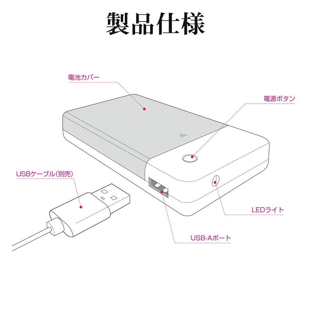 ���ޡ��ȥե����� ��Х���Хåƥ꡼ �����Ӽ����Ŵ� 2��Ʊ������ �����֥���η� micro USB Type-C LED�饤���� USB-A�ݡ��� 1.5A���� �ɺҥ��å� ����� �ۥ磻�� R01BAT361A04WH �饹���Хʥ�