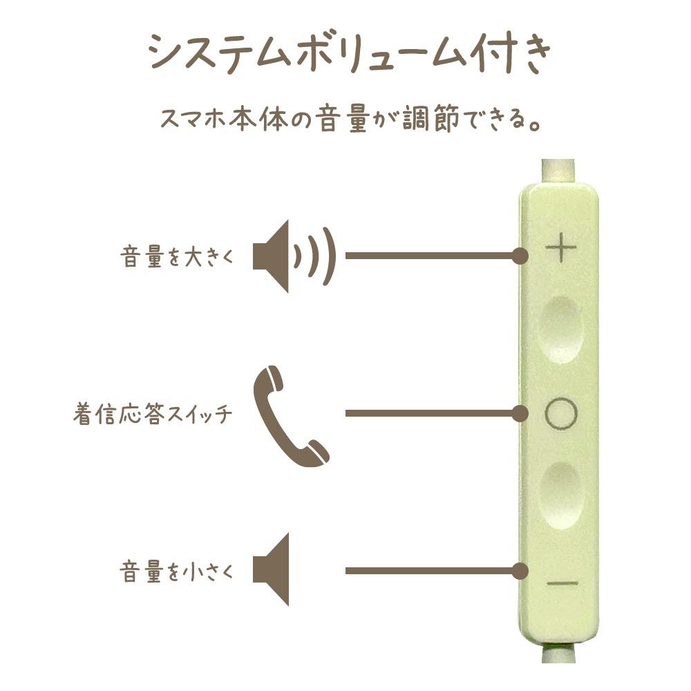 ޥ iPhone16 Android iPad ƥ쥪ۥޥ ϥ󥺥ե꡼ б DAC 忮å ޥ ܥ塼 ʤ ʲ ͭ calon Type-C C 饤ȥ ޡȥե ɥ RESMSCD04LYL