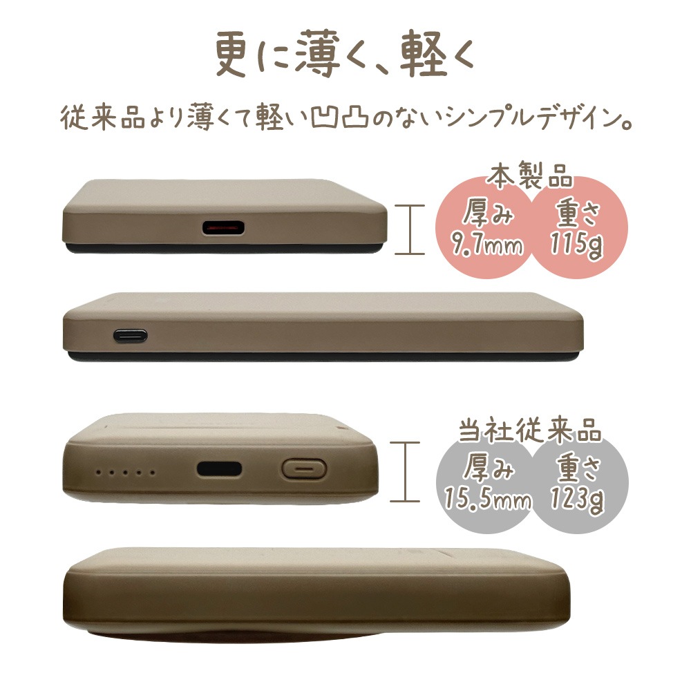 磻쥹ХХåƥ꡼ ޥͥå 磻쥹 5000mAh calon USB Type-C MagSafe ñ    ѥ  2Ʊ 㥳륰졼 iPhone ޡȥե  RLI050WCC15W01CGRY 饹Хʥ