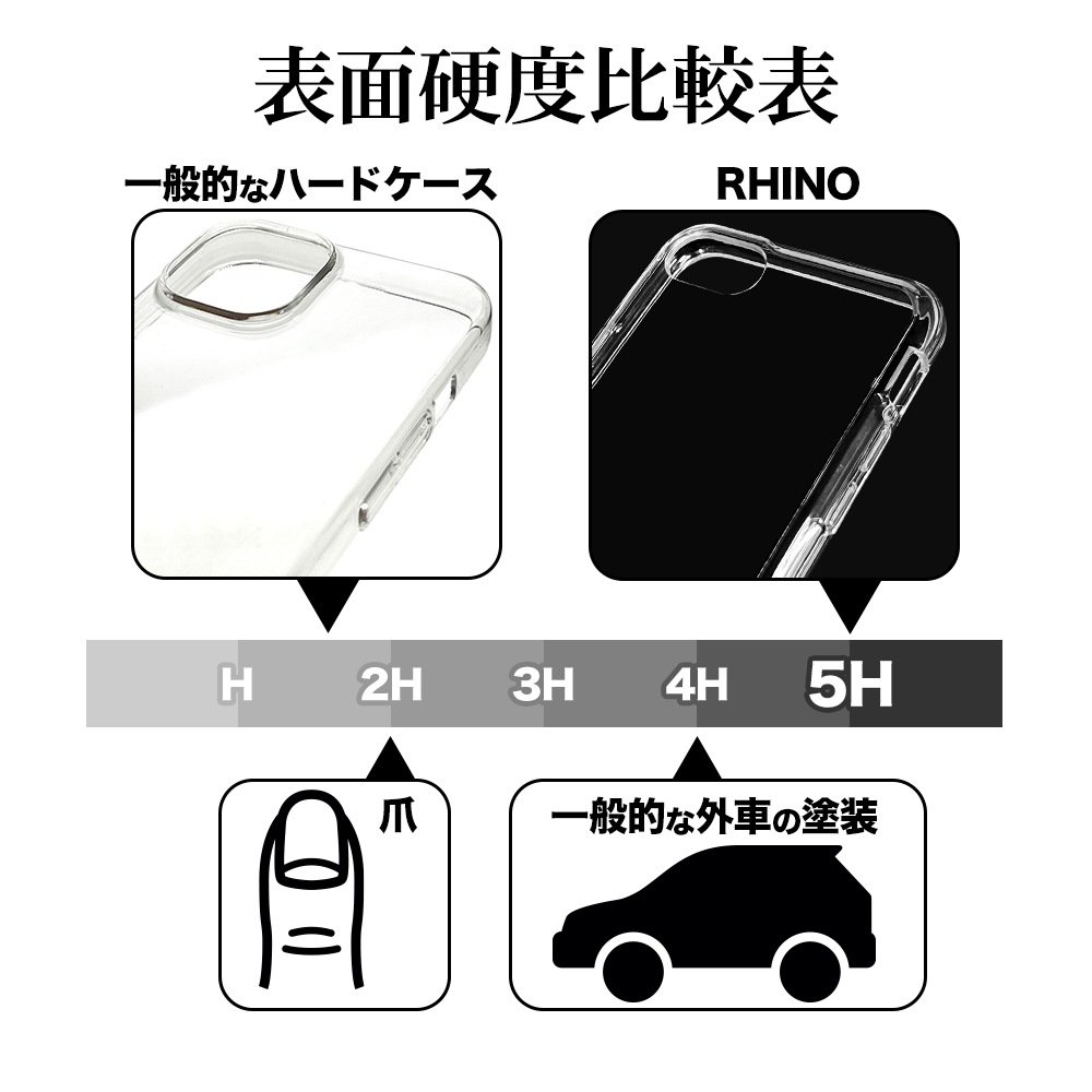iPhone SE ��3���� ��2���� iPhone8 iPhone7 iPhone6s ���� ������ ���С� �ϥ��֥�å� RHINO �饤�� �Ѿ׷�ۼ� MIL���� ���� ��� ���ꥢ Ʃ�� ɽ�̹���5H TPU�Х�ѡ������� �磻��쥹�����б� ���ޥۥ����� 7798I247HACL