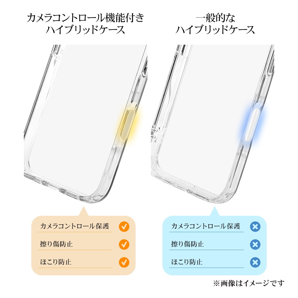 iPhone17 Pro  С ϥ֥å Ѿ׷ۼ   ꥢ Ʃ TPUХѡ 饳ȥ뵡ǽդ 磻쥹б ꥢ ե ޥۥ 8994IP5BHPCCL 饹Хʥ