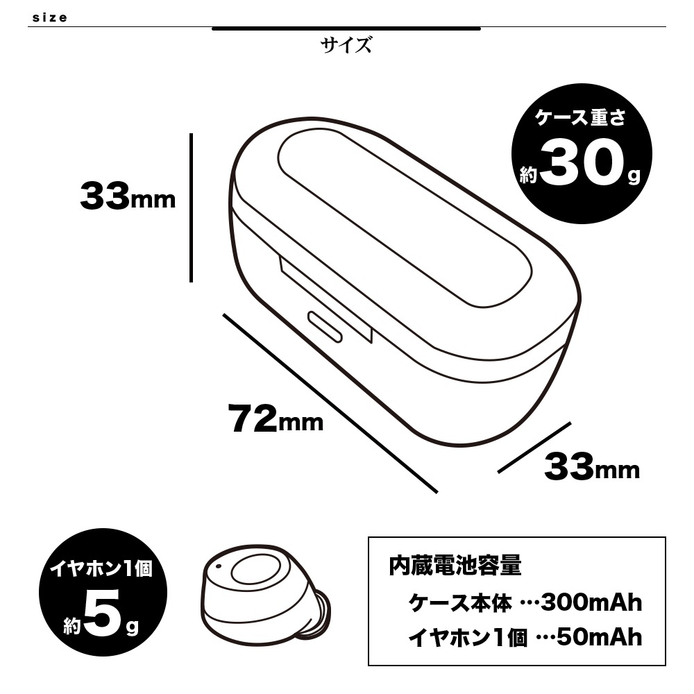 iPhone ޥ Bluetooth 5.1 磻쥹 ƥ쥪 ۥ ޥ ֥롼ȥ ʬΥ Type-CŸ òǽ ϥ󥺥ե꡼ ñ³ å RTWS03RD