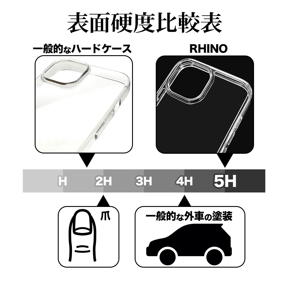 iPhone15 14 13 ������ ���С� �ϥ��֥�å� RHINO �饤�� �Ѿ׷�ۼ� MIL���� ���� ��� ���ꥢ Ʃ�� ɽ�̹���5H TPU�Х�ѡ������� ���ȥ�åץۡ��� �磻��쥹�����б� BK��CL �����ե��� ���ޥۥ����� 7613IP361HB �饹���Хʥ�
