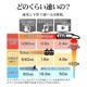 iPhone15 ޥ ֥ PDб USB3.2 gen1 5Gbps 餫  ̿ Type-C to Type-C typec Power Delivery 60W 5Gbps 1m 100cm 㥳륰졼 ޡȥե R10CACC3A07CGRY