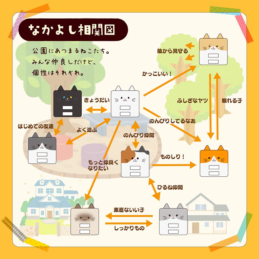 ��Фˤ㡼 ���Ŵ� AC�����ץ��� USB���Ŵ� ǭ�� ����ѥ��ȥ����� 2�ݡ��� 2.4A 5V ������A �ͥ��ߥ� �ͤ��ߤ� ���� ��Х˥㡼 ������ RAC2A2A02KSR �饹���Хʥ�