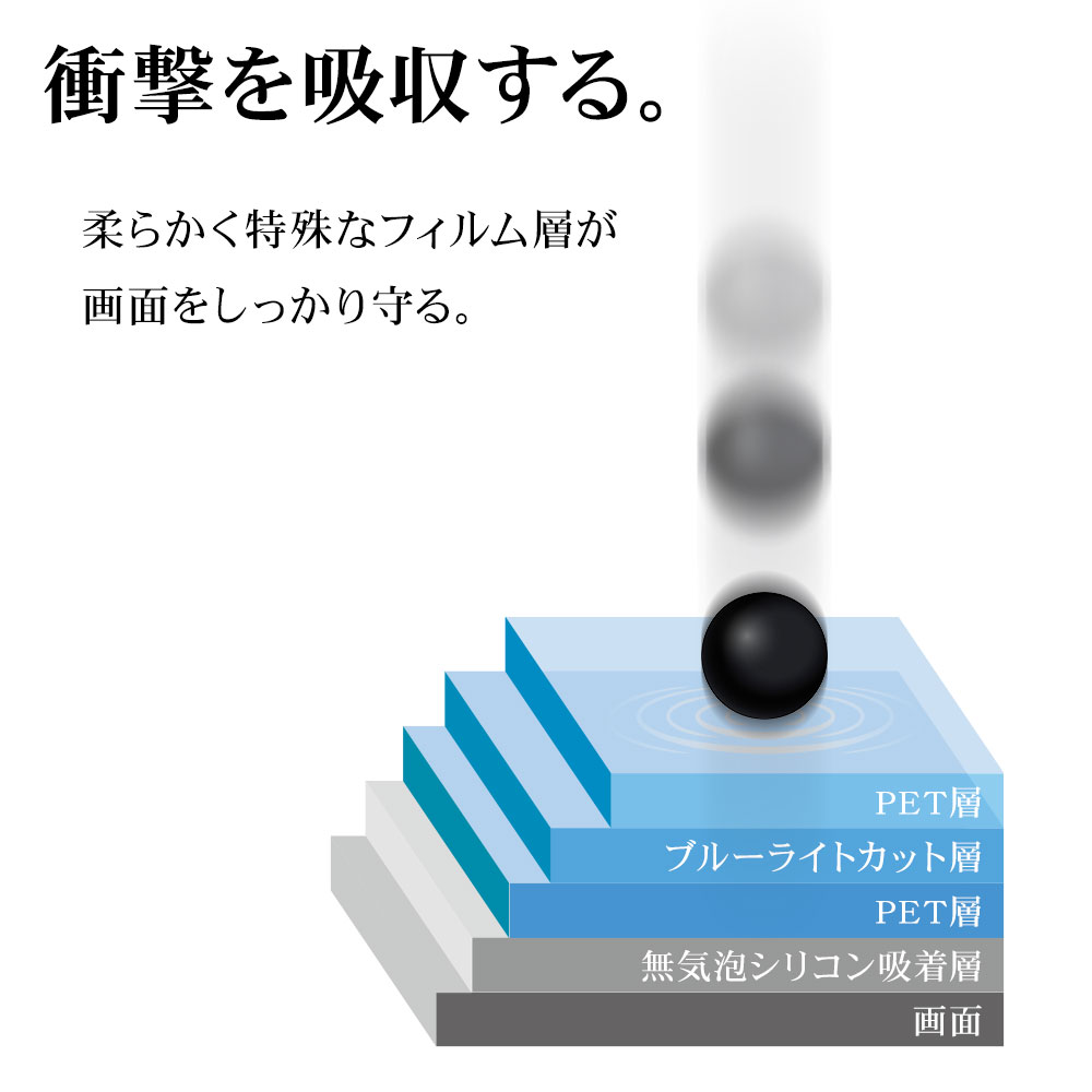 iPhone 16e ե ݸ ׷ۼ ֥롼饤ȥå ޥå 쥢 ȿɻ   ե ݸե VY4764IP5E 饹Хʥ