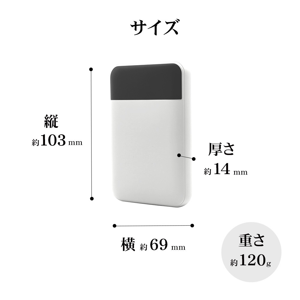 Ĺ��̿ ���� ��������� Ⱦ�������� ����� Ⱦ���� ��Х���Хåƥ꡼ 5000mAh 2�ݡ��� ������C 20��å� ������A 3����ڥ� USB Type-C 20W Type-A 3A PD Power Delivery ���㥳���륰�졼 iPhone ���ޥ� iPad RLI050C20W05CGRY �饹���Хʥ�