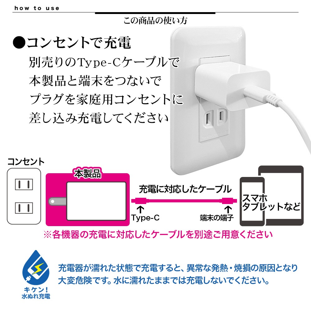 Ŵ ACץ USBŴ C PDб ϥѥ ® ® PSE ѥ ߥ   󥻥 AC 20W Type-C typec USBݡ Power Delivery ۥ磻 RACC20W01WH
