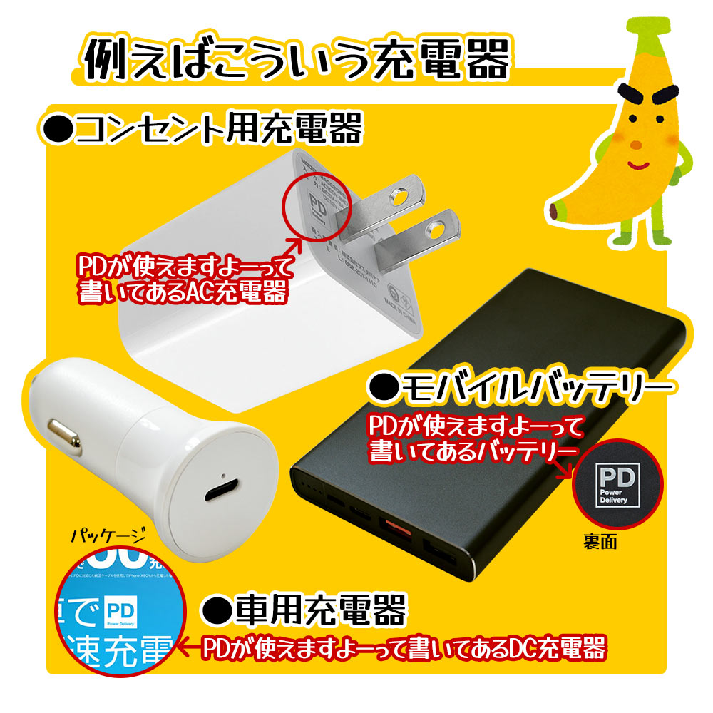 Ŵ ACץ USBŴ C PDб ϥѥ ® ® PSE ѥ ߥ   󥻥 AC 20W Type-C typec USBݡ Power Delivery ۥ磻 RACC20W01WH