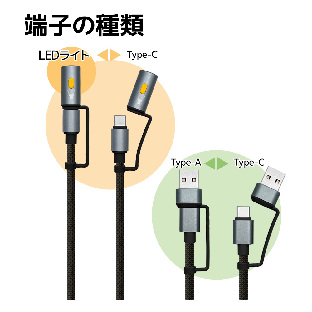 iPhone ޥ ֥ PDб AѴ LED 饤 3ڥ   ʥ  ̿ Type-C to Type-C Type-A Power Delivery 60W 3A 1.2m ɺ ȥɥ ֥å R12CACCLED3A01BK 饹Хʥ