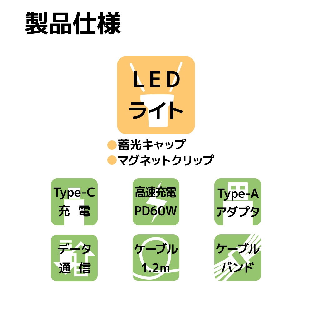 iPhone ޥ ֥ PDб AѴ LED 饤 3ڥ   ʥ  ̿ Type-C to Type-C Type-A Power Delivery 60W 3A 1.2m ɺ ȥɥ ֥å R12CACCLED3A01BK 饹Хʥ