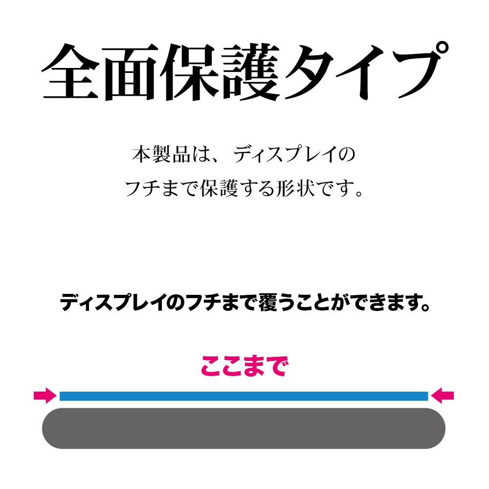 AQUOS sense8 SH-M26 SH-54D SHG11 sense7 SH-53C SHG10 饹ե ݸ  Ʃ ꥢ ۥɻ 0.33mm 10H Žդ   ݸե GP4104AS8 饹Хʥ