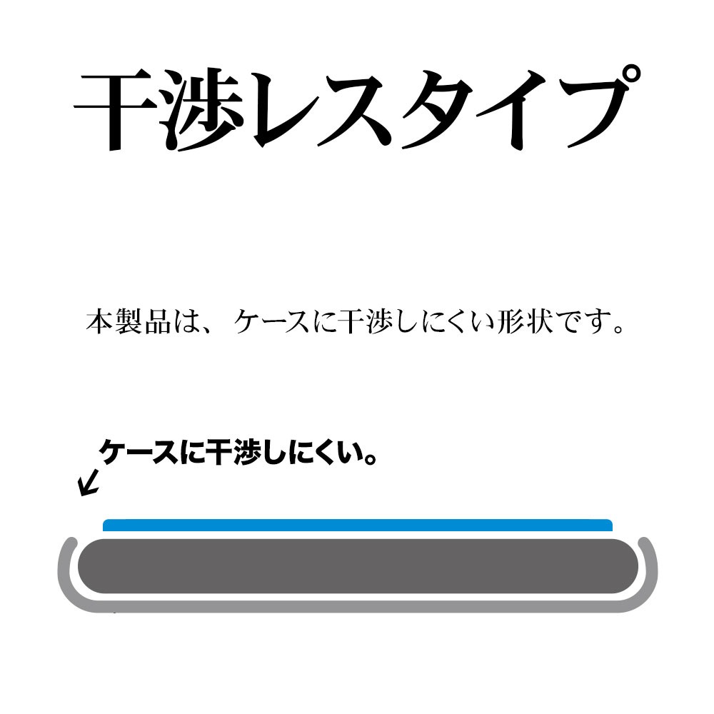 iPhone 16e iPhone14 13 Pro 13 饹ե ݸ  Ʃ ꥢ Ĥʤ ĥ쥹 ۥɻ 0.33 10H ñŽդ ֥å ե ݸե ZS4746IP5E 饹Хʥ