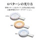ޥͥå ޥ Magsafeб ޥۻ LED 饤 Selfie LED Light ޥͥåȥ ե 󥫥 ޥ ϼ ۥ磻 ޥ ֥å RMLED01WH 饹Хʥ