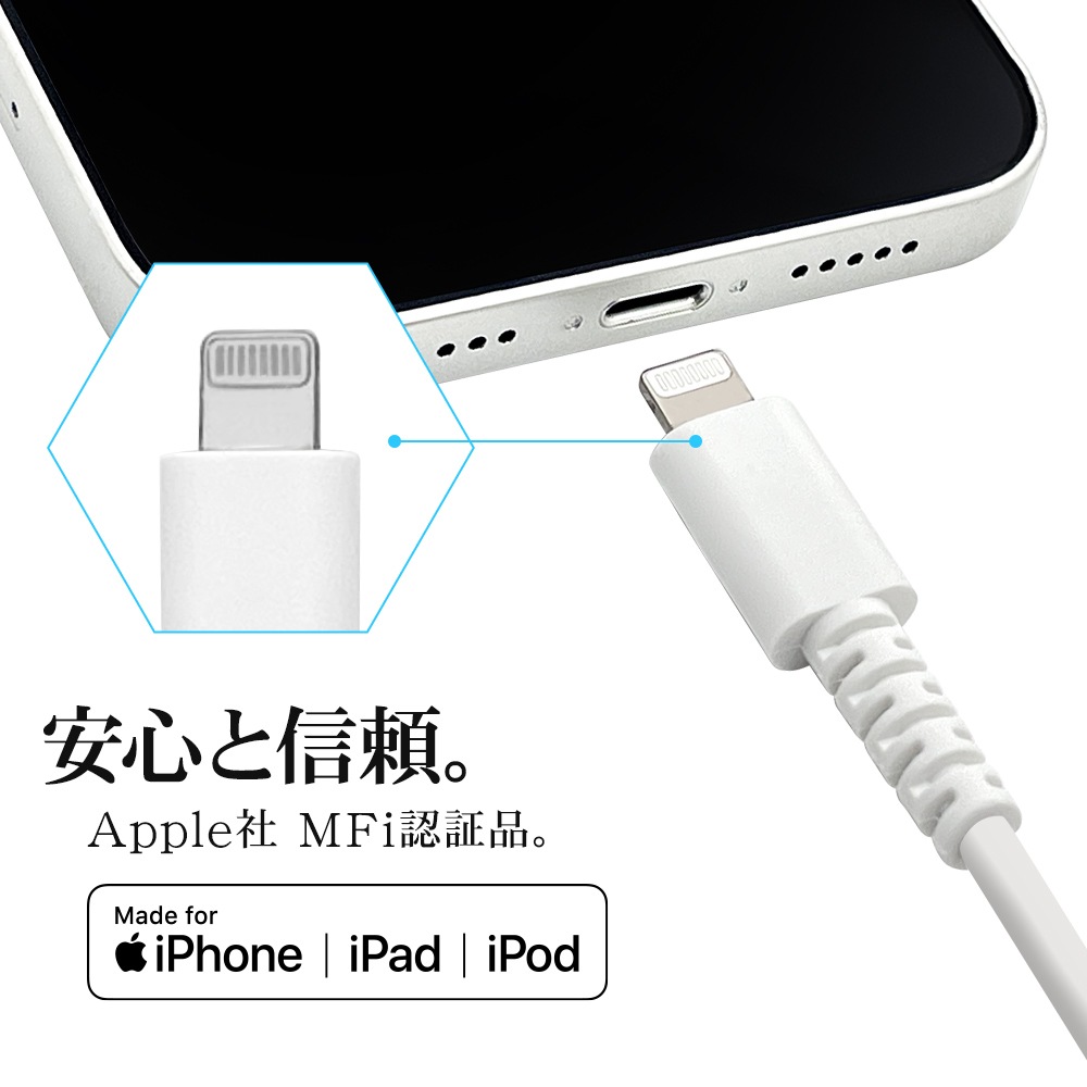iPhone iPad iPod 饤ȥ˥ C ֥ PDб 餫  ̿ 2᡼ȥ Type-C to Lightning typec Power Delivery 2m ѥå ݥå ۥ磻 R20CACL3A02WH