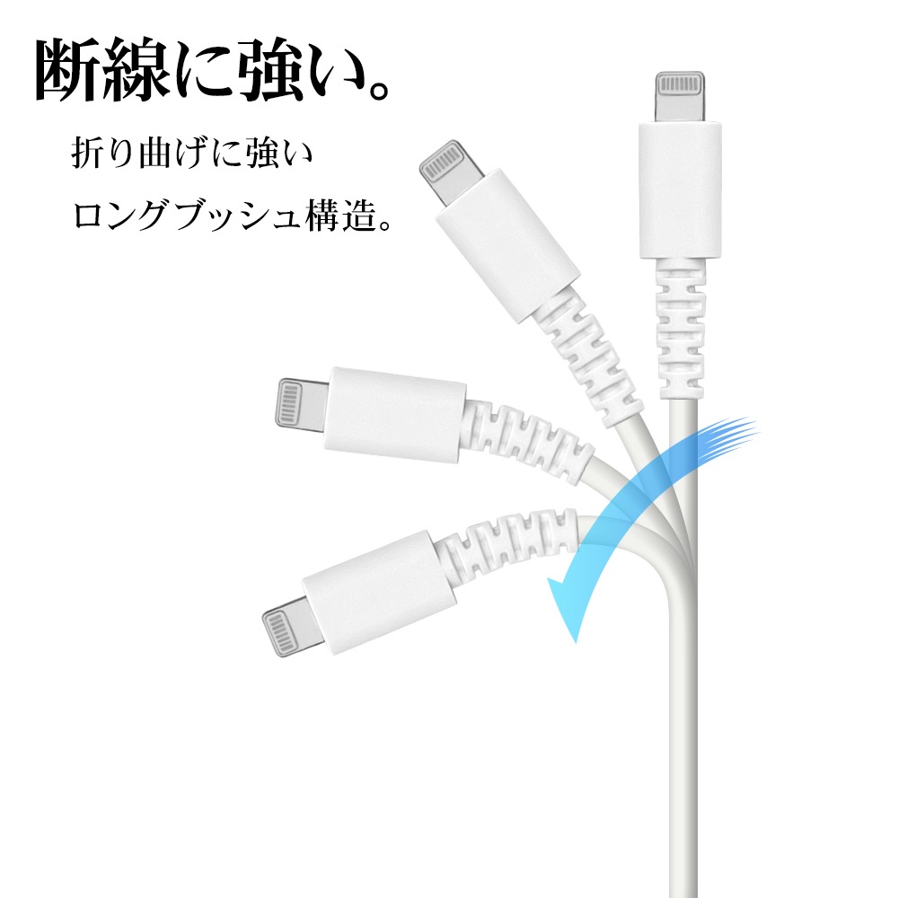 iPhone iPad iPod 饤ȥ˥ C ֥ PDб 餫  ̿ 2᡼ȥ Type-C to Lightning typec Power Delivery 2m ѥå ݥå ۥ磻 R20CACL3A02WH