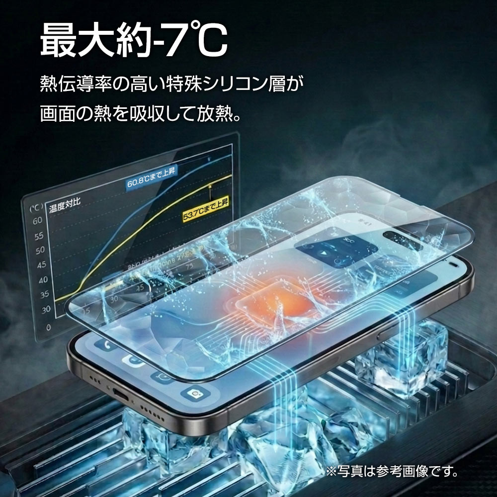 iPhone18 Pro 17 Pro ���饹�ե���� �֥롼�饤�ȥ��å� ����� ���̤�Ǯ����Ǯ���� ���Ĥ��ʤ� ���ĥ쥹 0.33mm ����10H Ž�ճ�̿ �ִ�Ž�ꥢ���ե��� �ݸ�ե���� MTK5416IP6B �饹���Хʥ�