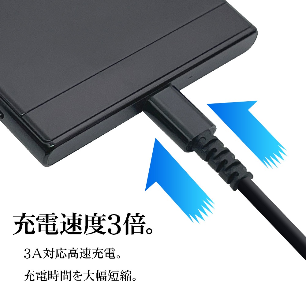 ޥ C A ֥ 餫 ߤˤ  ̿ 3ڥ 2᡼ȥ Type-A to Type-C typea typec 3A 2m ޡȥե ۥ磻 R20CAAC3A03WH 饹Хʥ