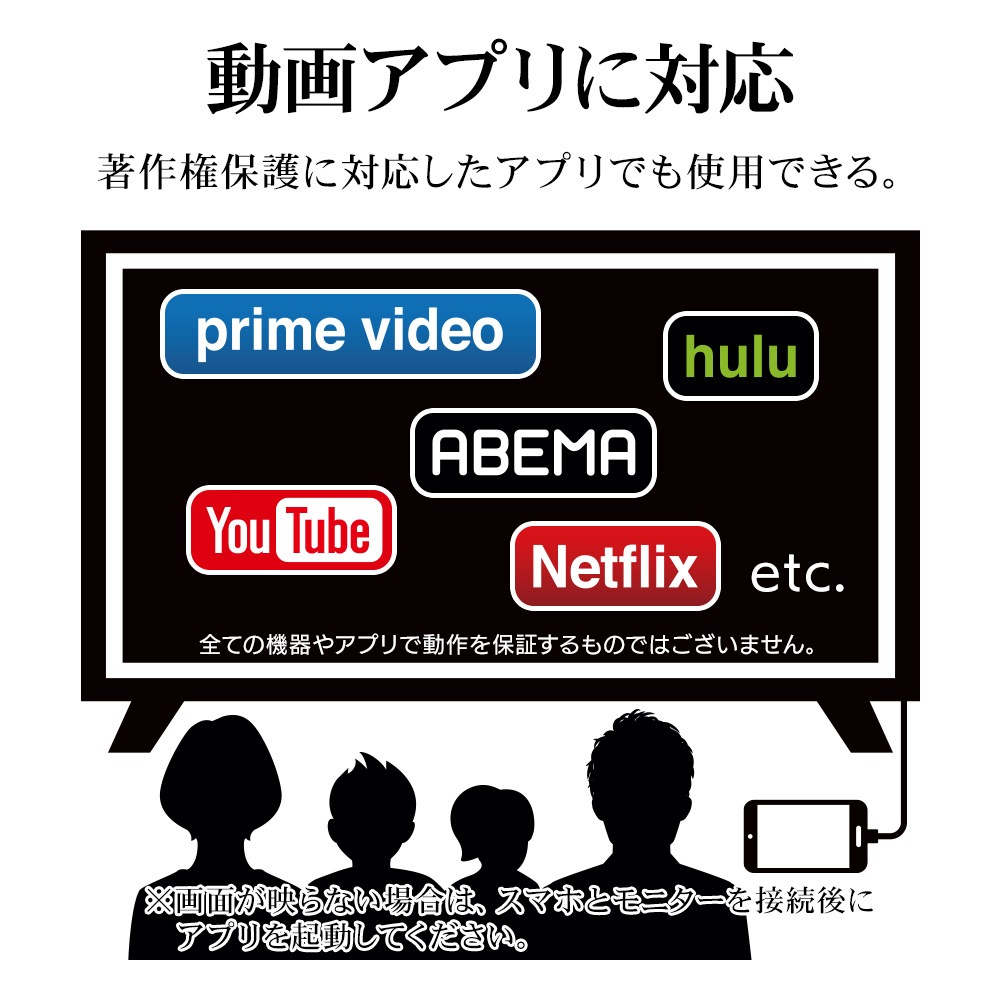 iPhone15 ���ޥ��� �ߥ顼��󥰥����֥� 4K �ե�HD Type-C to HDMI ���ϥ����֥� �ƥ�� �ǥ����ץ쥤 �ץ����������� ��˥� ���� ����� ��ñ��³ �Ĥʤ����� ư�襢�ץ��б� 2.5�� �֥�å� ���ޡ��ȥե��� R25CACH02BK