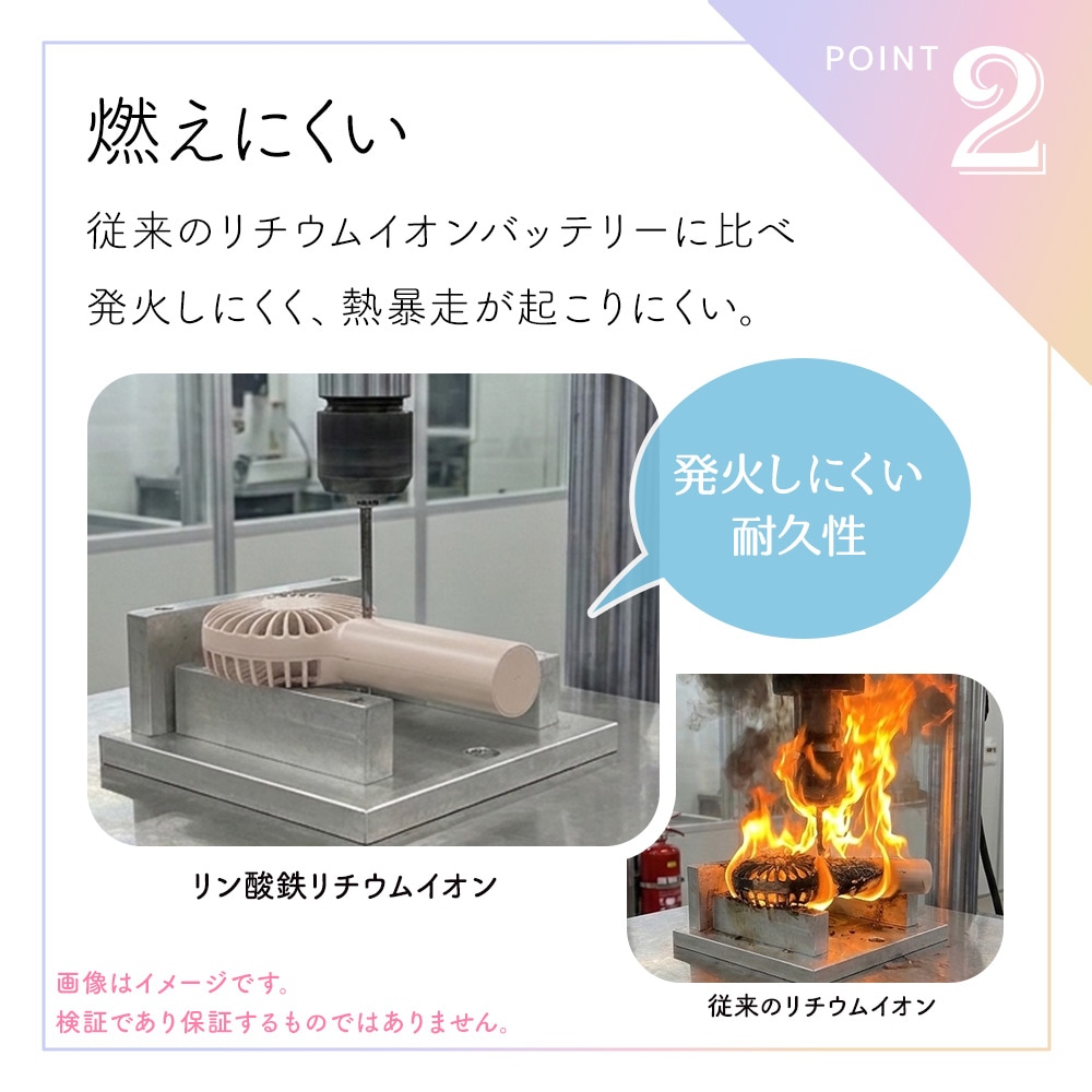 �ϥ�ǥ��ե��� �ϥ�ǥ�������  �ߥ������� ���ż� �����߷� 3�ʳ�����Ĵ�� ���� ����ѥ��� Ĺ��̿ ���� ����Ŵ ������।���� ����������� USB 2000mAh ���ȥ�å��դ� �ۥ磻�� RFANLI020C02WH �饹���Хʥ�