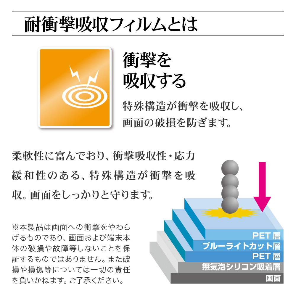 iPhone SE ��3���� ��2���� iPhone8 iPhone7 iPhone6s ���� �ե���� ʿ���ݸ� �׷�ۼ� �֥롼�饤�ȥ��å� ����� Ʃ�� ���ꥢ ���� ������ ��ñŽ���դ� �����ե��� SE3 SE2 �ݸ�ե���� VE3322IP247