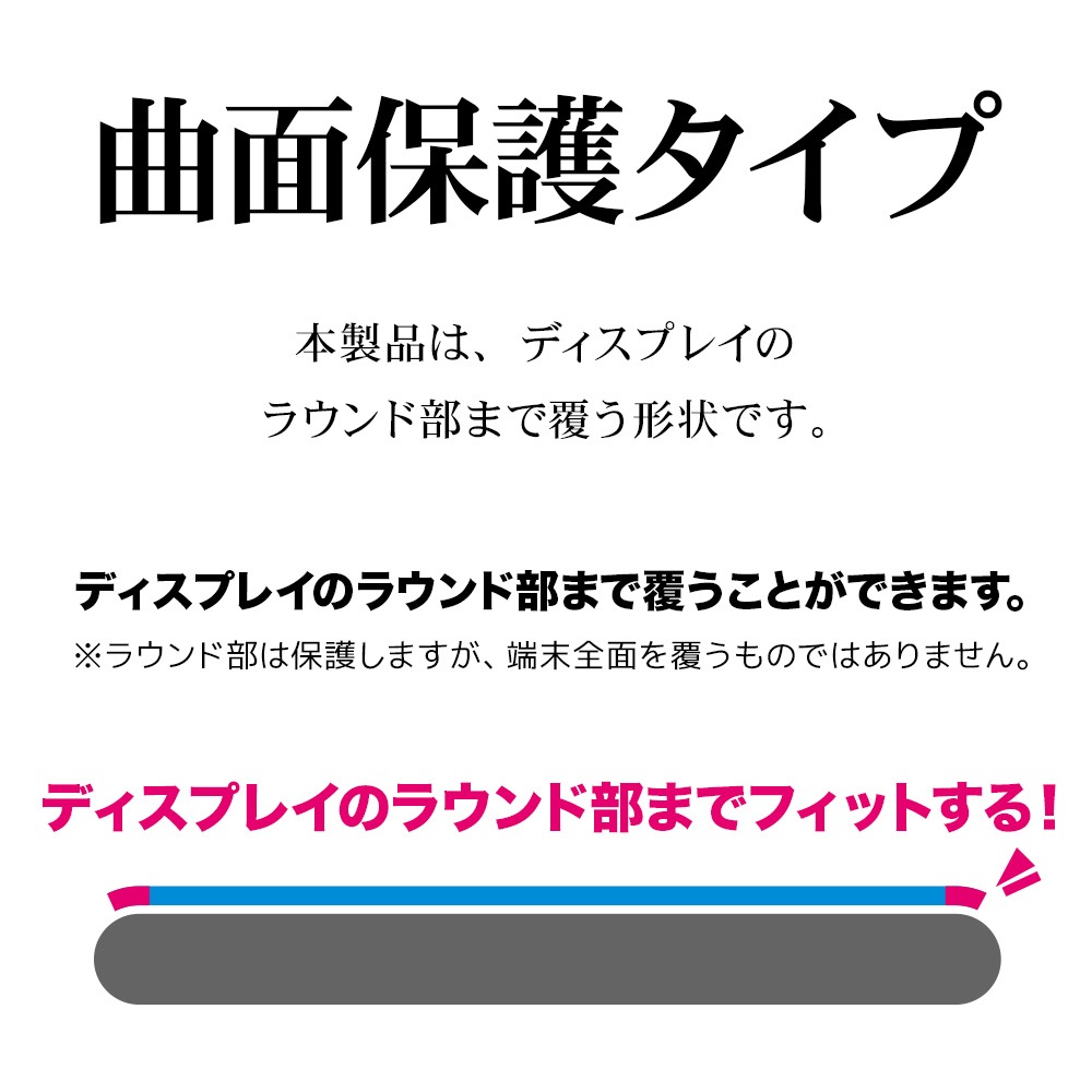 motorola razr 60 60d 60s �ե���� �����ȥǥ����ץ쥤 �����ݸ� ����TPU �׷�ۼ� ����� ��Ʃ�� ���ꥢ �����ɻ� ���ʤ� ��ȥ����� �졼����60 �ݸ�ե���� UG5195MR60 �饹���Хʥ�