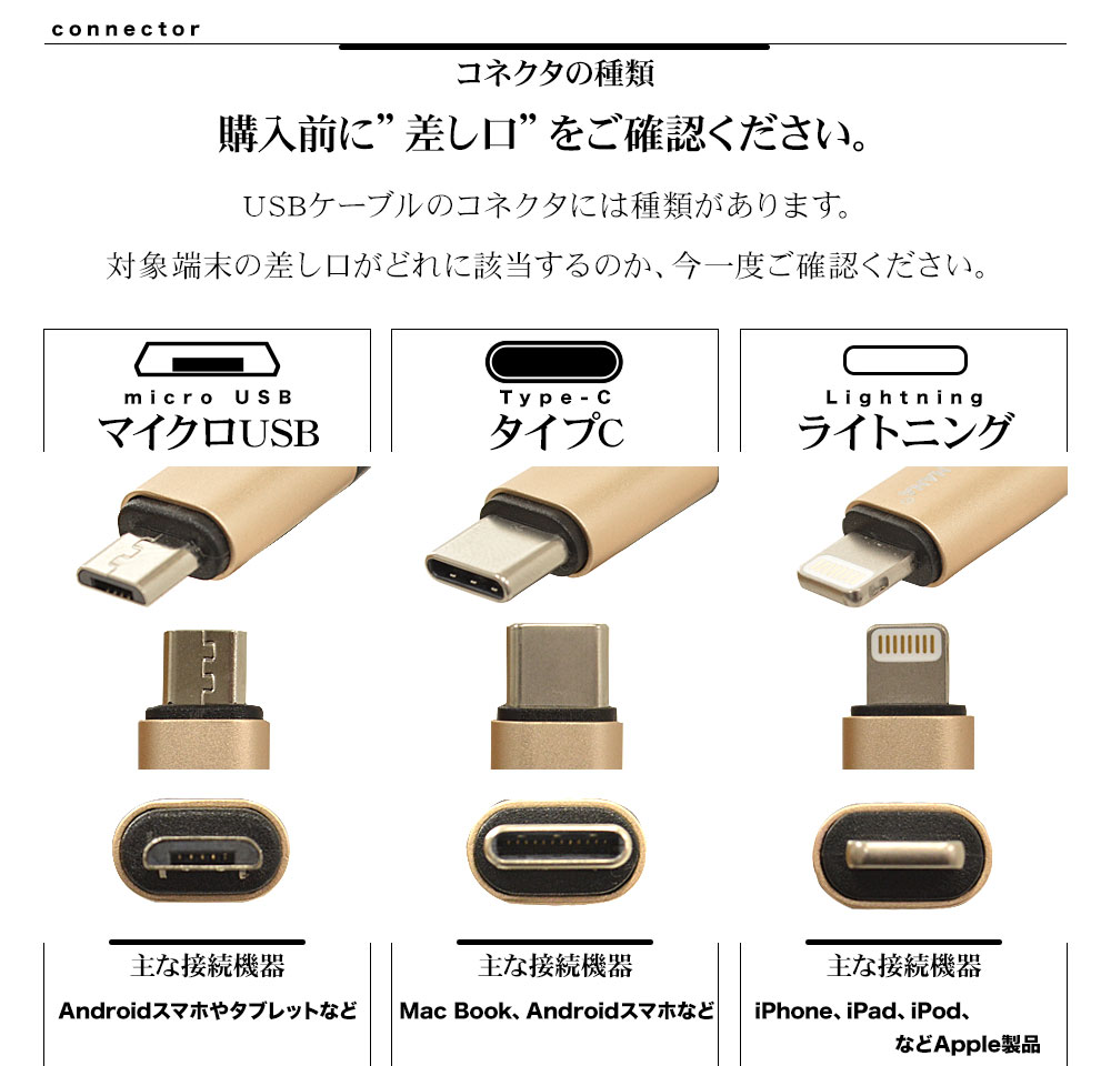 Ipad スマホ タブレット ヘッドホン 変換 アダプタ Dac搭載 通話対応 タイプc 3 5mmステレオミニ端子 イヤホンジャック デジタルアナログコンバーター マイク対応 Type C シルバー Rhec35d02sv すべての商品 ラスタバナナダイレクト
