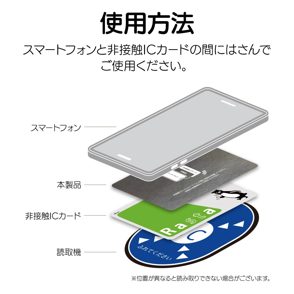 �������顼�ɻߥ����� ���ܿ�IC������ �ɼ襨�顼�ɻ� iPhone ���ޡ��ȥե��� 2������ ��Ģ���������˺�Ŭ �ɼ襨�顼�ڸ� RMES01 �饹���Хʥ�