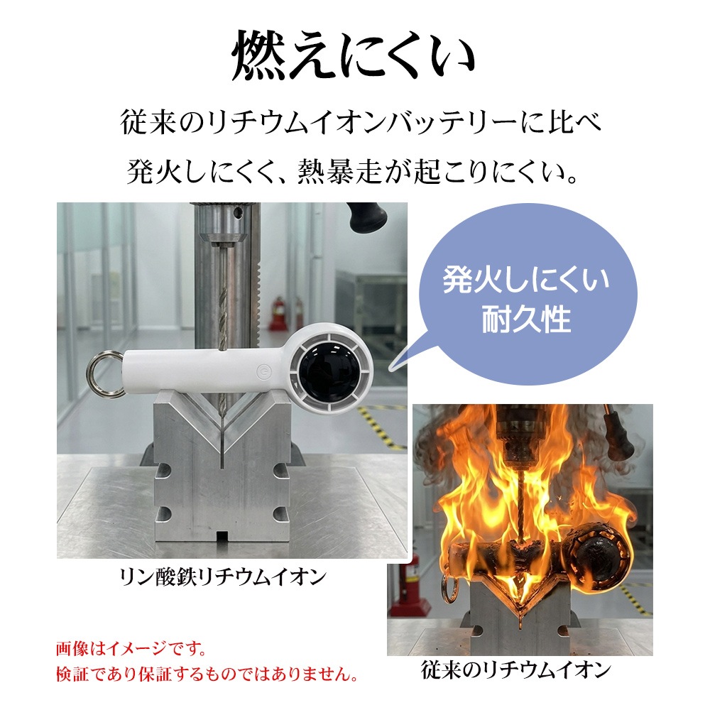 �ϥ�ǥ��ե��� �ϥ�ǥ�������  �ߥ������� ������ ���ż� �����߷� 5�ʳ� ���� �������� ���� ����ѥ��� Ĺ��̿ ���� ����Ŵ ����������� USB 2000mAh ��� ����ӥʥեå��դ� �١����� RFANLI020C03BE �饹���Хʥ�