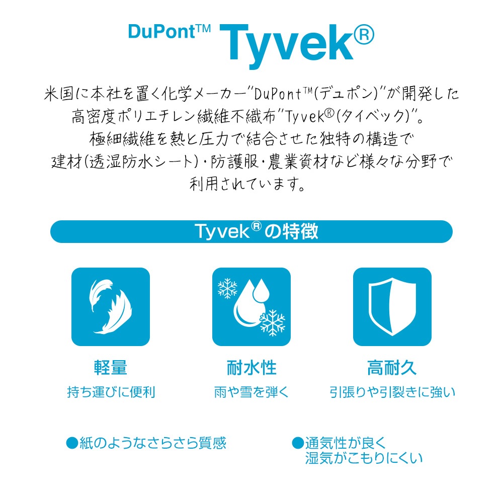 ���֥�å� 8.3������ޤ��б� ���ѥ��꡼�֥����� ������ ���С� DuPont�� Tyvek �����٥å����Ϻ��� ���� �ѿ��� ���ѵ� ���� �֥�å� ���֥�åȥ����� NFTATV01BK �饹���Хʥ�