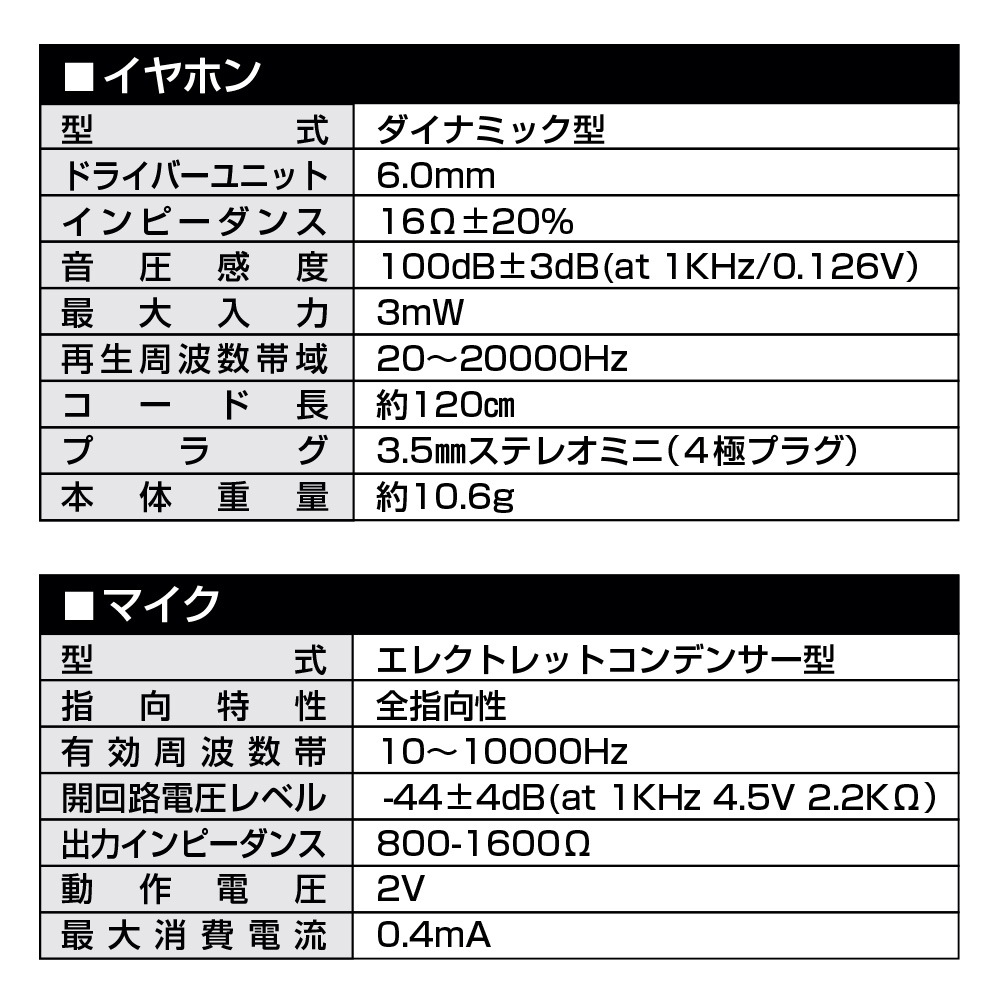 ޥ ֥å 3.5mmü ʤ ƥ쥪ۥ ʥ뷿 ޥդ  åդ ۥ磻 ѥ ե ꥳ ˿Ƥˤʤ ϥ󥺥ե꡼ б ޡȥե RESMS3504WH