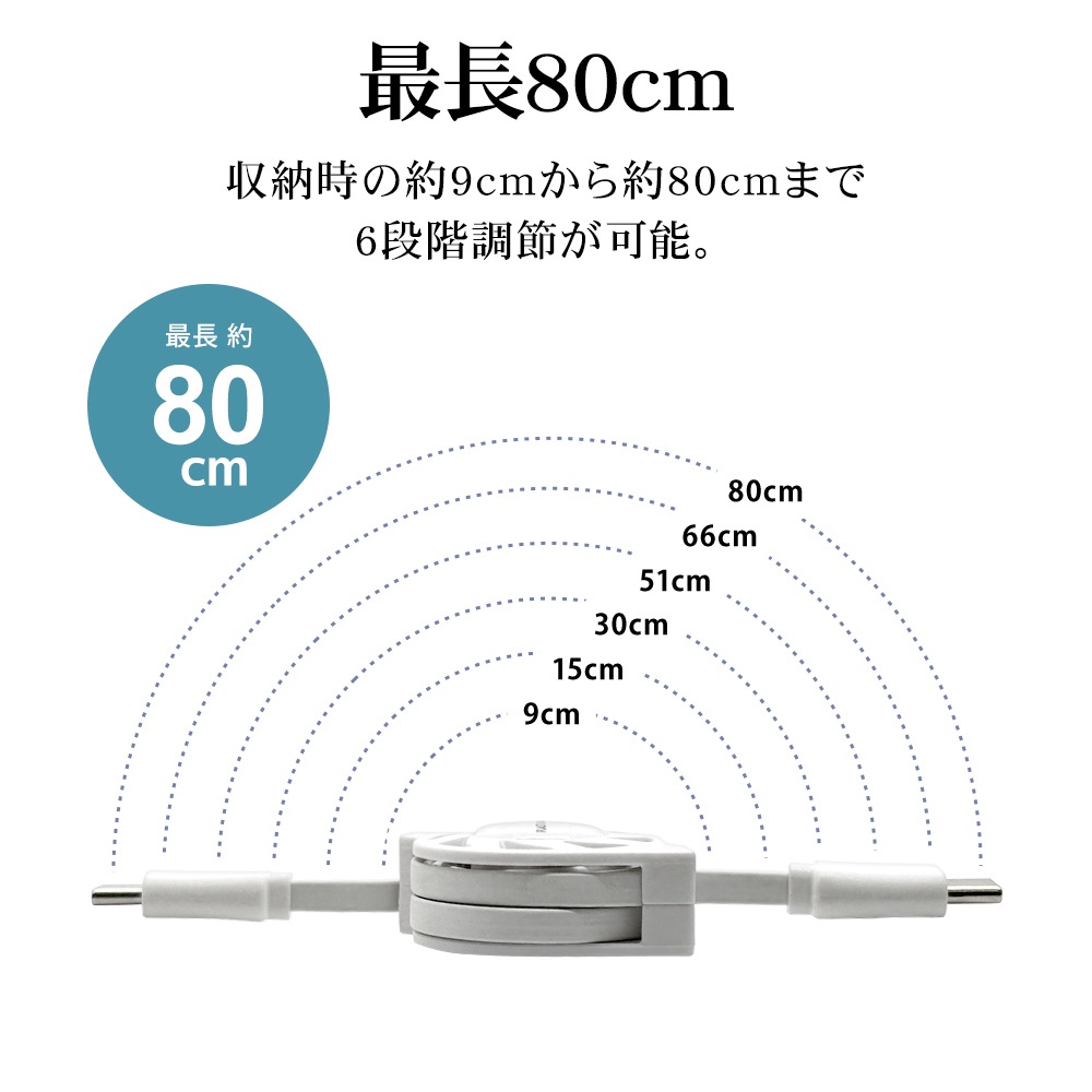 ޥ C ֥ PD 60å ꡼륿 ꡼륱֥  ̿ 0.8᡼ȥ ѥǥХ꡼ USB Type-C Power Delivery 60W 0.8m 80cm  ꡼  ۥ磻 ޡȥե R08CACC3A09WH 饹Хʥ
