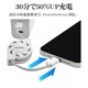 ޥ C ֥ PD 60å ꡼륿 ꡼륱֥  ̿ 0.8᡼ȥ ѥǥХ꡼ USB Type-C Power Delivery 60W 0.8m 80cm  ꡼  ۥ磻 ޡȥե R08CACC3A09WH 饹Хʥ