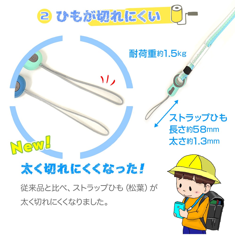 ȥå Ҷ åͥåȥå ե쥯 ȿ ȿͥƥå եƥѡդ ĹĴǽ 饤ȥ֥롼 ¿   ͥåȥå RNST02LBL