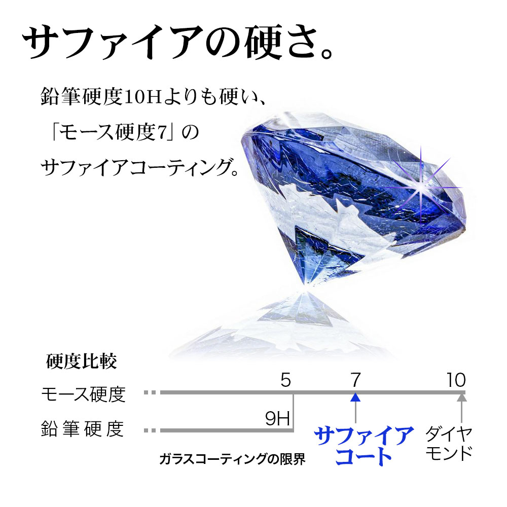 WEB QutoR iPhone14 Pro 饹ե ݸ  Ʃ ꥢ Ķ ե 饬饹 0.33mm ⡼7 ñŽդ ȥ ե14ץ ݸե QTRIP261PGGS