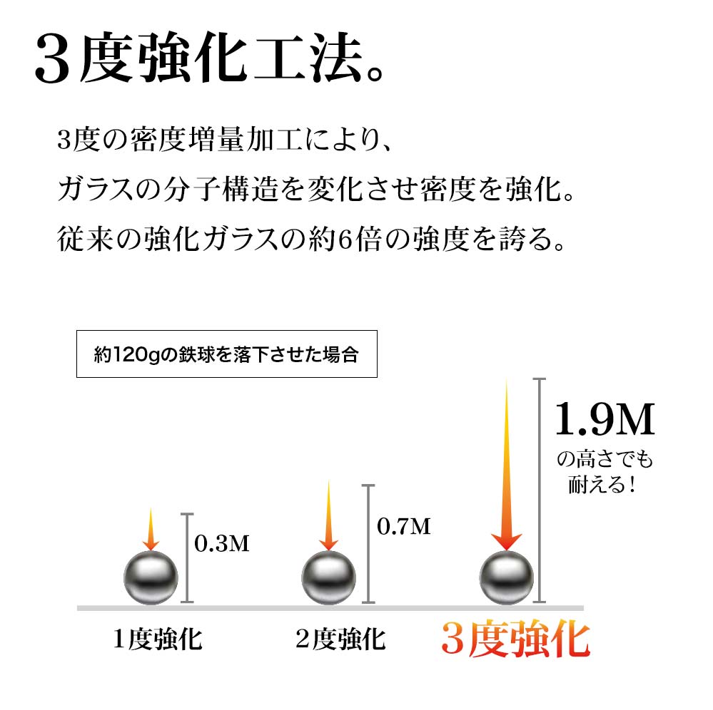 WEB QutoR iPhone14 Pro 饹ե ݸ  Ʃ ꥢ Ķ ե 饬饹 0.33mm ⡼7 ñŽդ ȥ ե14ץ ݸե QTRIP261PGGS