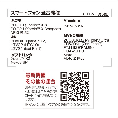 ֥å/ޡȥե Type-C typec Ѵץ microUSB ۥ磻 C ޥUSB  ̿ Ѵ RBHE253