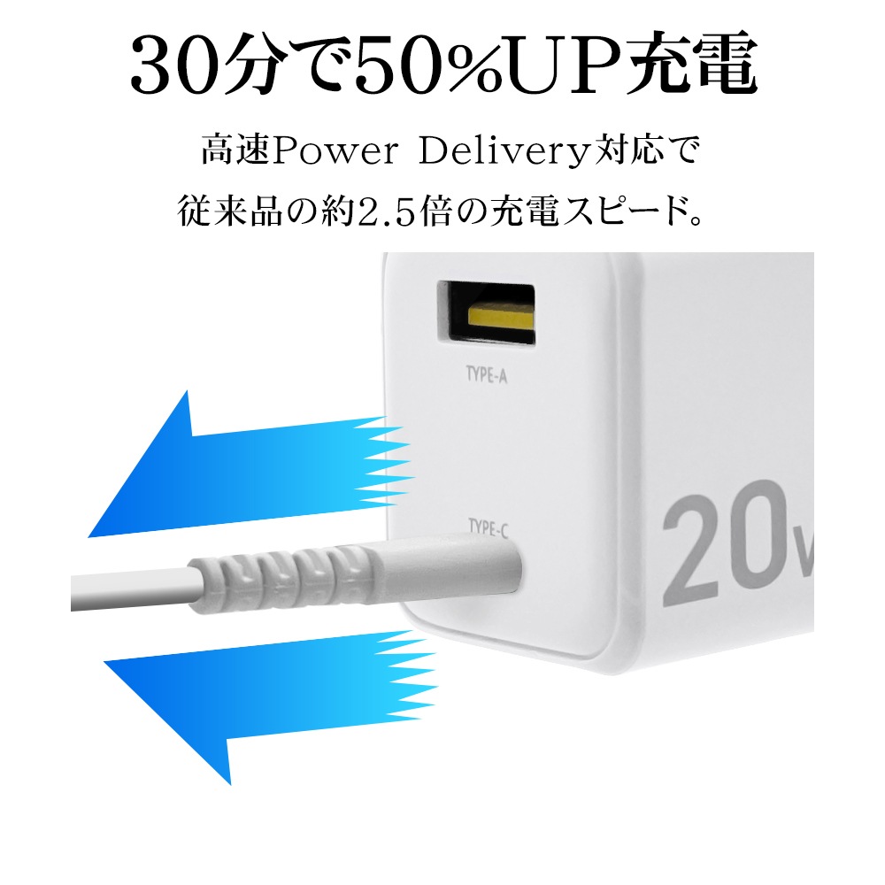 ���Ŵ� USB���Ŵ� 2�ݡ��� PD�б� ������A ���󥻥�� AC USB Type-C typec 20W Power Delivery Type-A typea 2.4A ��® ��® ����� 2��Ʊ������ �ۥ磻�� iPhone ���ޥ� iPad RACCA20W02WH