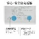 ���Ŵ� USB���Ŵ� 2�ݡ��� PD�б� ������A ���󥻥�� AC USB Type-C typec 20W Power Delivery Type-A typea 2.4A ��® ��® ����� 2��Ʊ������ �ۥ磻�� iPhone ���ޥ� iPad RACCA20W02WH