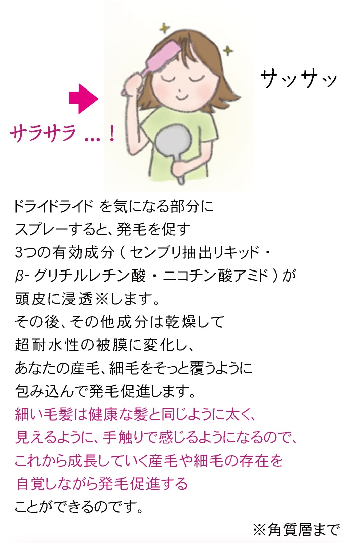 Ӻޡڰʡۡإɥ饤ɥ饤 ե 50mL    ȴͽ  ץ졼  AGA ߷æӾ