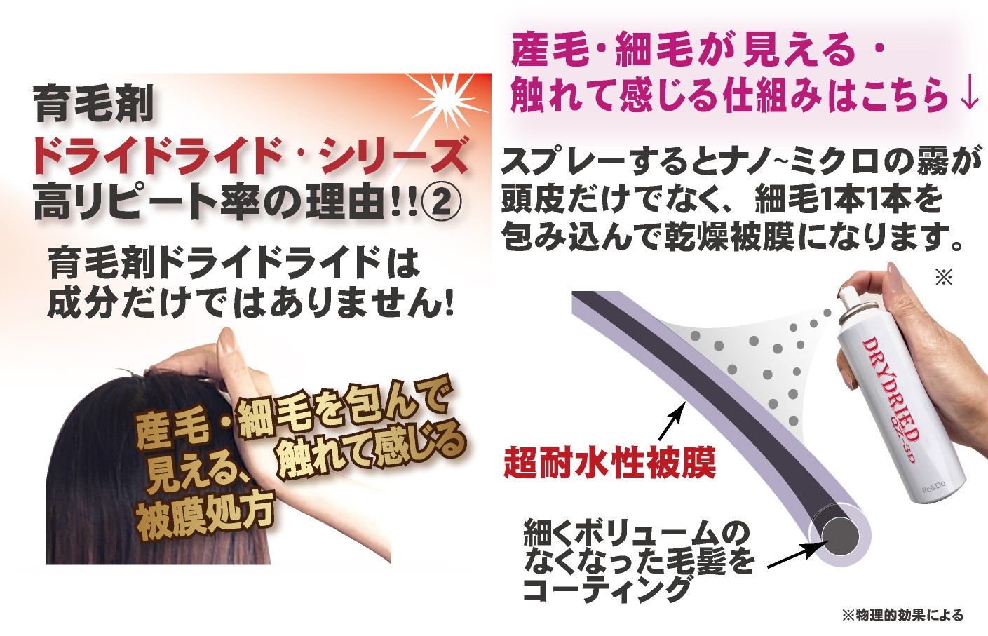  Ӻ ȯ¥ʺޡإɥ饤ɥ饤 50mL  ȯ¥   ȴͽ   Ƭ 