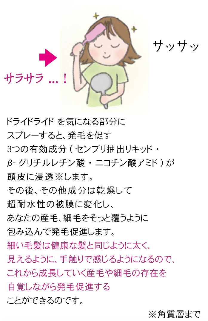  Ӻ ȯ¥ʺޡإɥ饤ɥ饤 50mL  ȯ¥   ȴͽ   Ƭ 