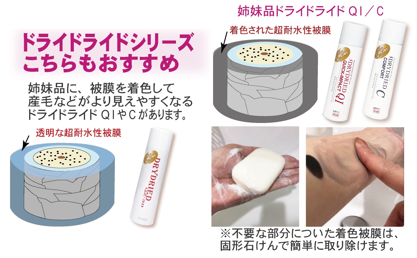  Ӻ ȯ¥ʺޡإɥ饤ɥ饤 50mL  ȯ¥   ȴͽ   Ƭ 