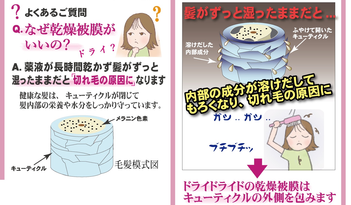 ޤǽִȯӺޤΤ褦ʰӺޡȯ¥ʡӺޥɥ饤ɥ饤 QZ-3D 120mL ڰӥץ졼ۡڰʡ