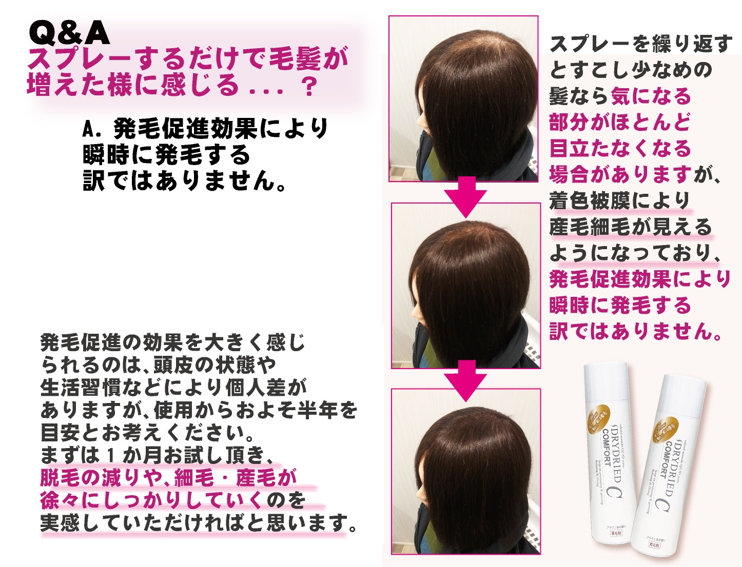 ȯ¥ʺޡإɥ饤ɥ饤 ե 120mL45ͰѤQZ꡼˿ȯ¥ʺޤо졪ޤƤ뻺ӡӤƨʤ ȴͽ к դ   ѡ