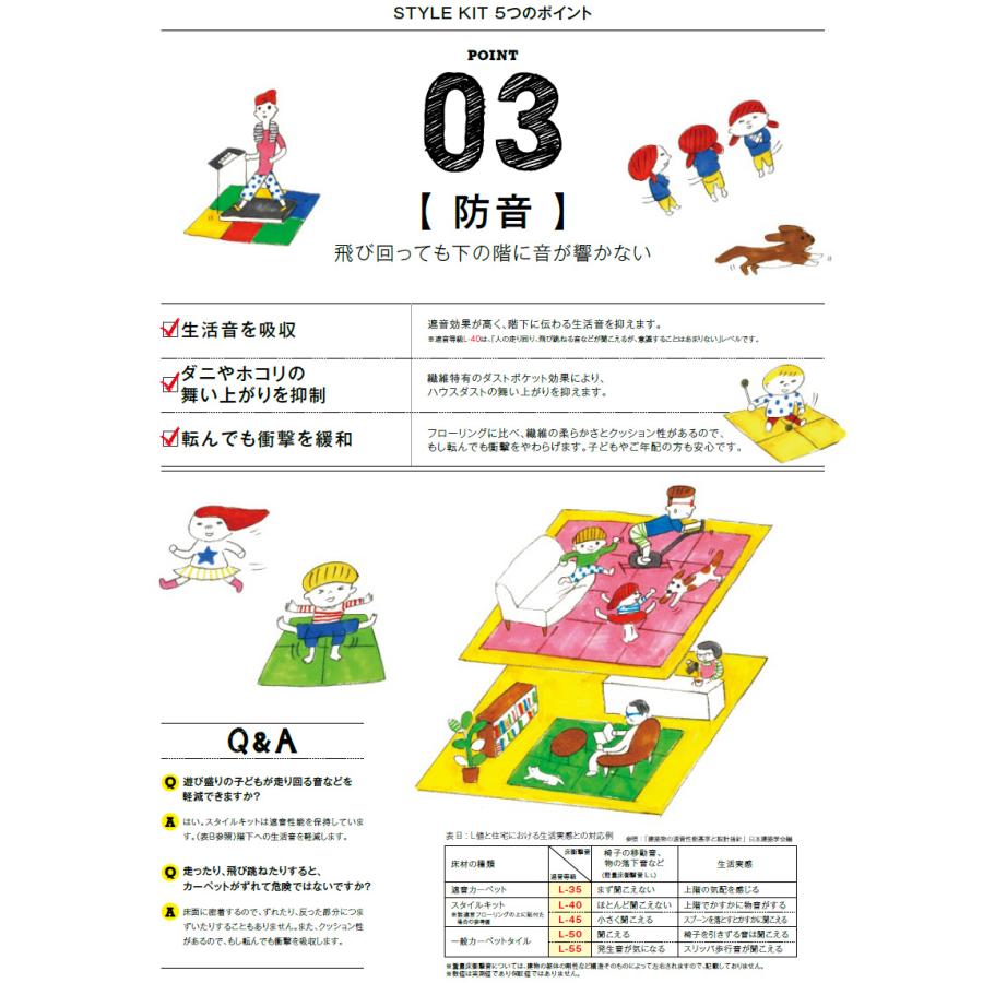 カーペットタイル サンゲツ 滑り止め付き ラグ ラグカーペット KIT9 スタイルキット 400mm×400mm 8.0mm厚 10枚入り/ケース