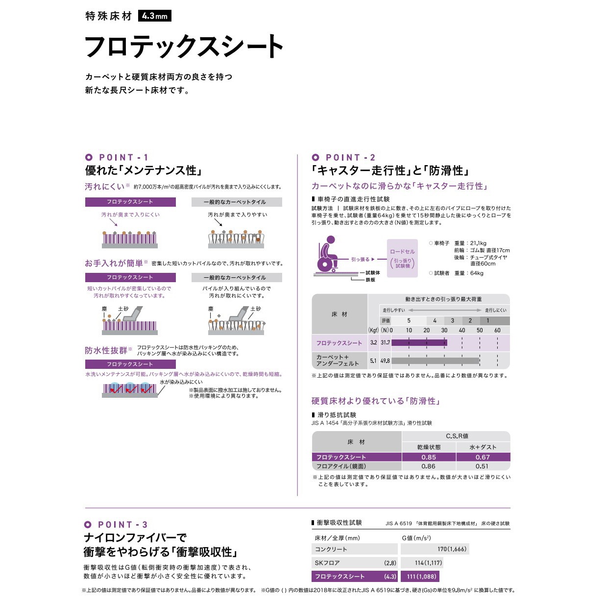 フロテックスシート サンゲツ ZF0224 Flotex 長さ2.3mｘ1本巻 在庫限り【切り売り不可】